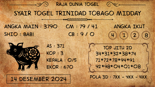 Prediksi Trinidad Tobago Midday