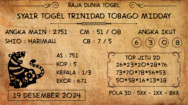 Prediksi Trinidad Tobago Midday