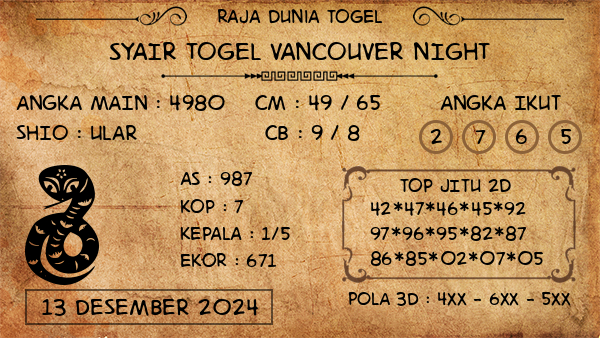 Prediksi Vancouver Night