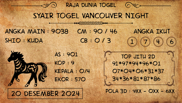 Prediksi Vancouver Night