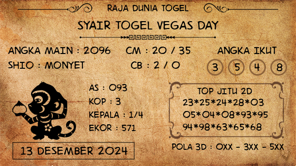 Prediksi Vegas Day