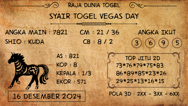 Prediksi Vegas Day