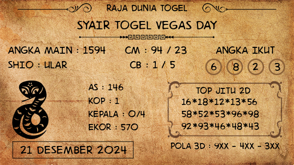 Prediksi Vegas Day