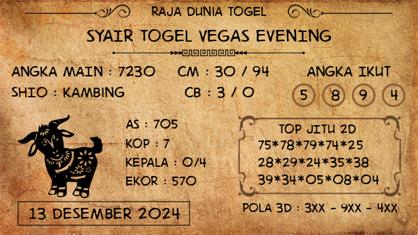 Prediksi Vegas Evening