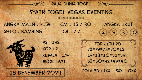 Prediksi Vegas Evening