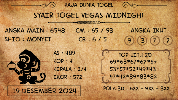 Prediksi Vegas Midnight