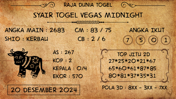 Prediksi Vegas Midnight