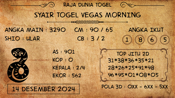 Prediksi Vegas Morning