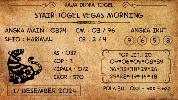 Prediksi Vegas Morning