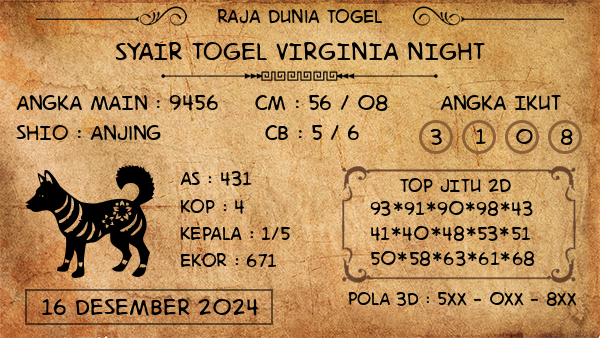 Prediksi Virginia Night