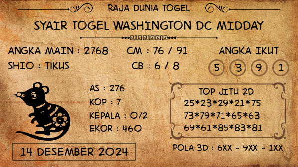 Prediksi Washington Dc Midday