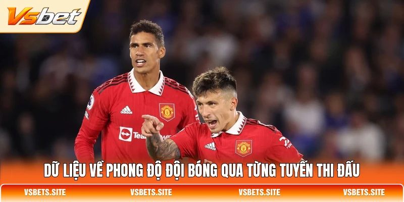 Dữ liệu về phong độ đội bóng qua từng tuyến thi đấu Dữ liệu về phong độ đội bóng qua từng tuyến thi đấu