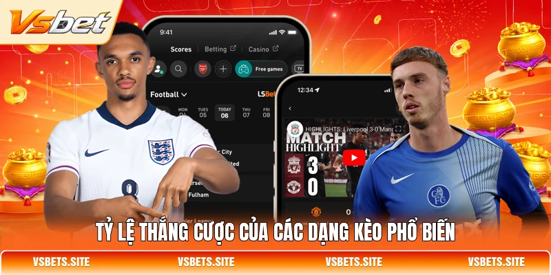 Tỷ lệ thắng cược của các dạng kèo phổ biến